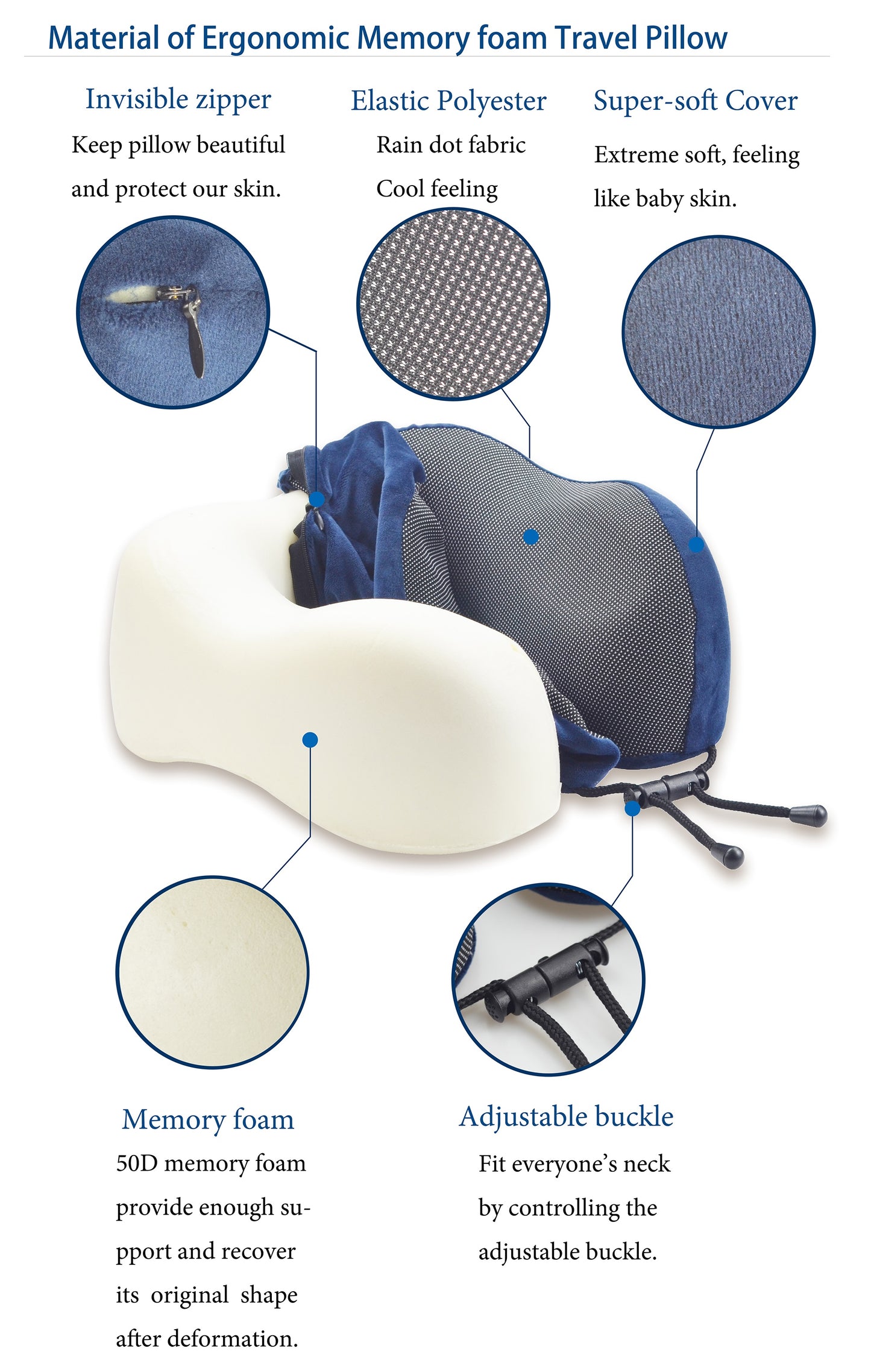 Memory Foam Nekkussen Inclusief Slaapmasker & Oordopjes - Reiskussen - Vliegtuig Kussen - Travel Pillow : Zwart